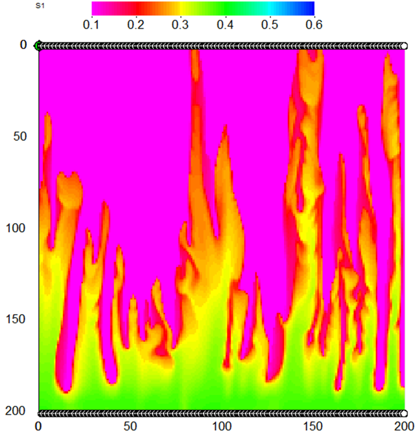 chemical flooding chart