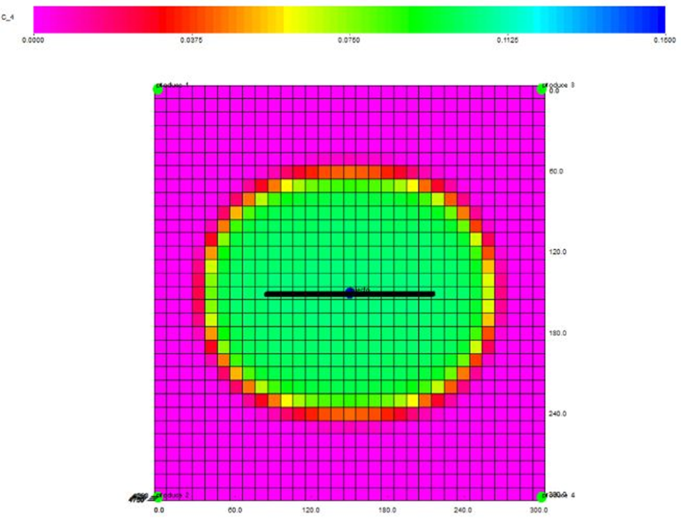 polymer injectivity